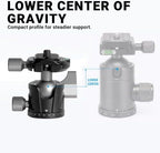 YUANYU Low Profile Camera Tripod Ball Head with Arca-Swiss, alternate view 2